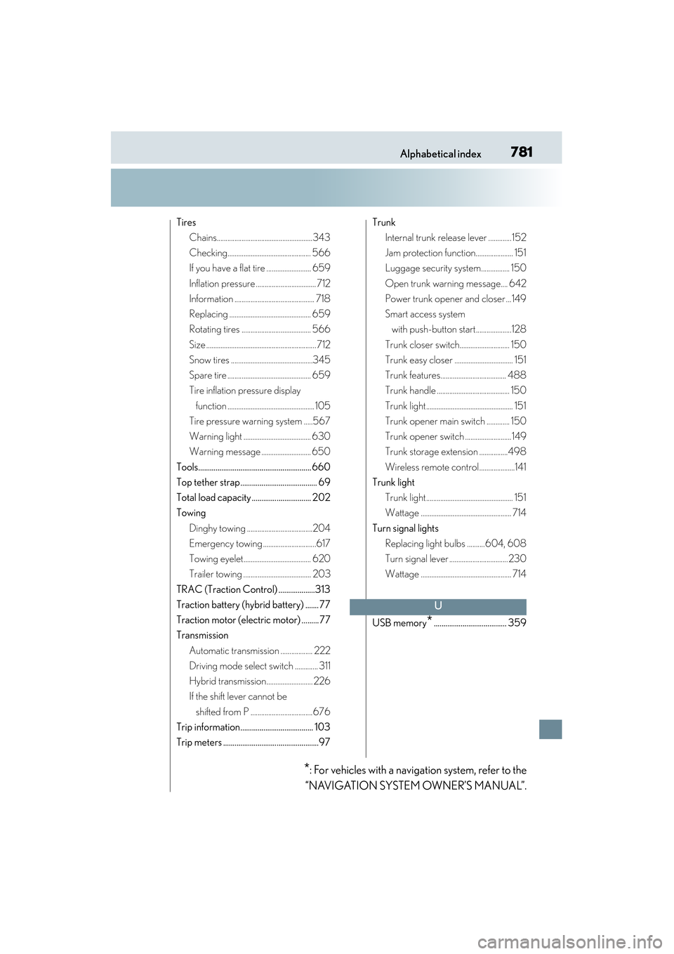 Lexus ES300h 2015 Owners Manual 781Alphabetical index
ES350_300h_OM_OM33B36U_(U)
TiresChains......................................................343
Checking............................................... 566
If you have a flat tir Lexus ES300h 2015 Owners Manual 781Alphabetical index
ES350_300h_OM_OM33B36U_(U)
TiresChains......................................................343
Checking............................................... 566
If you have a flat tir