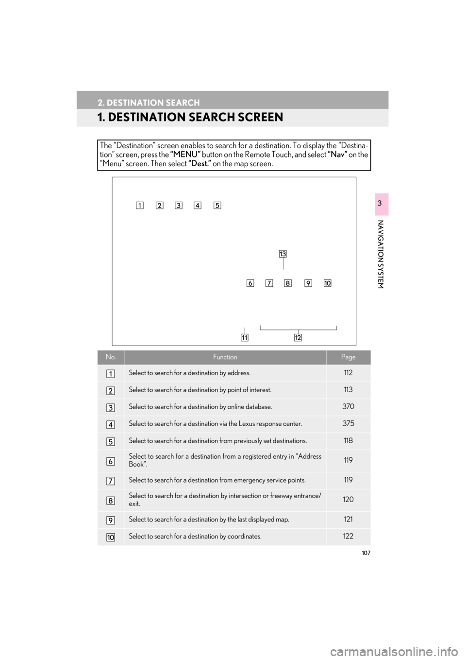 Lexus ES300h 2015  Navigation Manual 107
ES350/300h_Navi_OM33B43U_(U)14.06.23     09:44
NAVIGATION SYSTEM
3
2. DESTINATION SEARCH
1. DESTINATION SEARCH SCREEN
The “Destination” screen enables to search for a destination. To display t