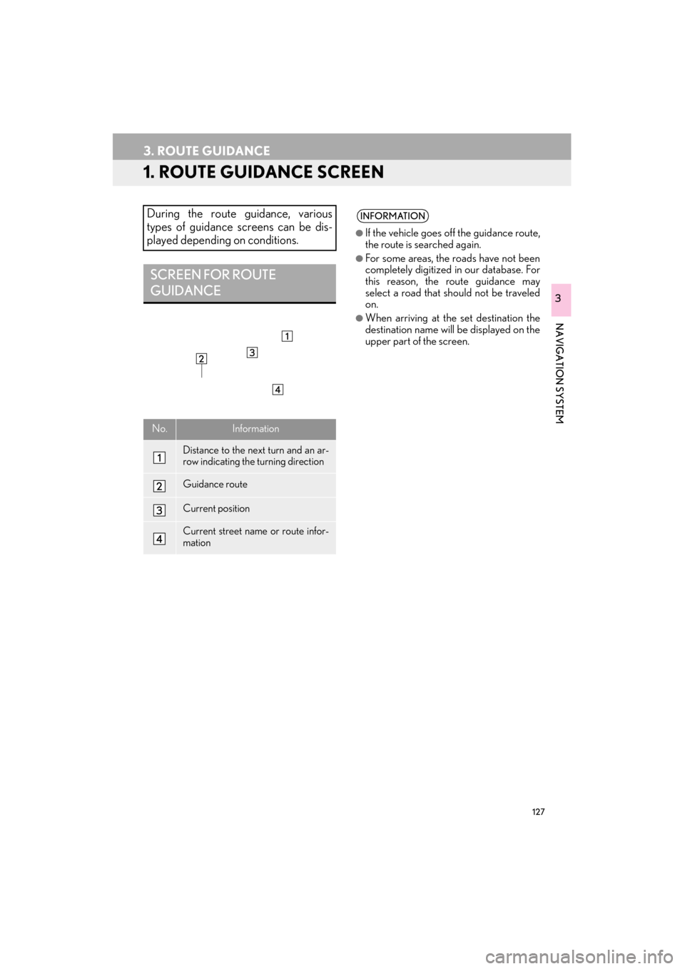 Lexus ES300h 2015 Navigation Manual 127
ES350/300h_Navi_OM33B43U_(U)14.06.23 09:44
NAVIGATION SYSTEM
3
3. ROUTE GUIDANCE
1. ROUTE GUIDANCE SCREEN
During the route guidance, various
types of guidance screens can be dis-
played depend Lexus ES300h 2015 Navigation Manual 127
ES350/300h_Navi_OM33B43U_(U)14.06.23 09:44
NAVIGATION SYSTEM
3
3. ROUTE GUIDANCE
1. ROUTE GUIDANCE SCREEN
During the route guidance, various
types of guidance screens can be dis-
played depend
