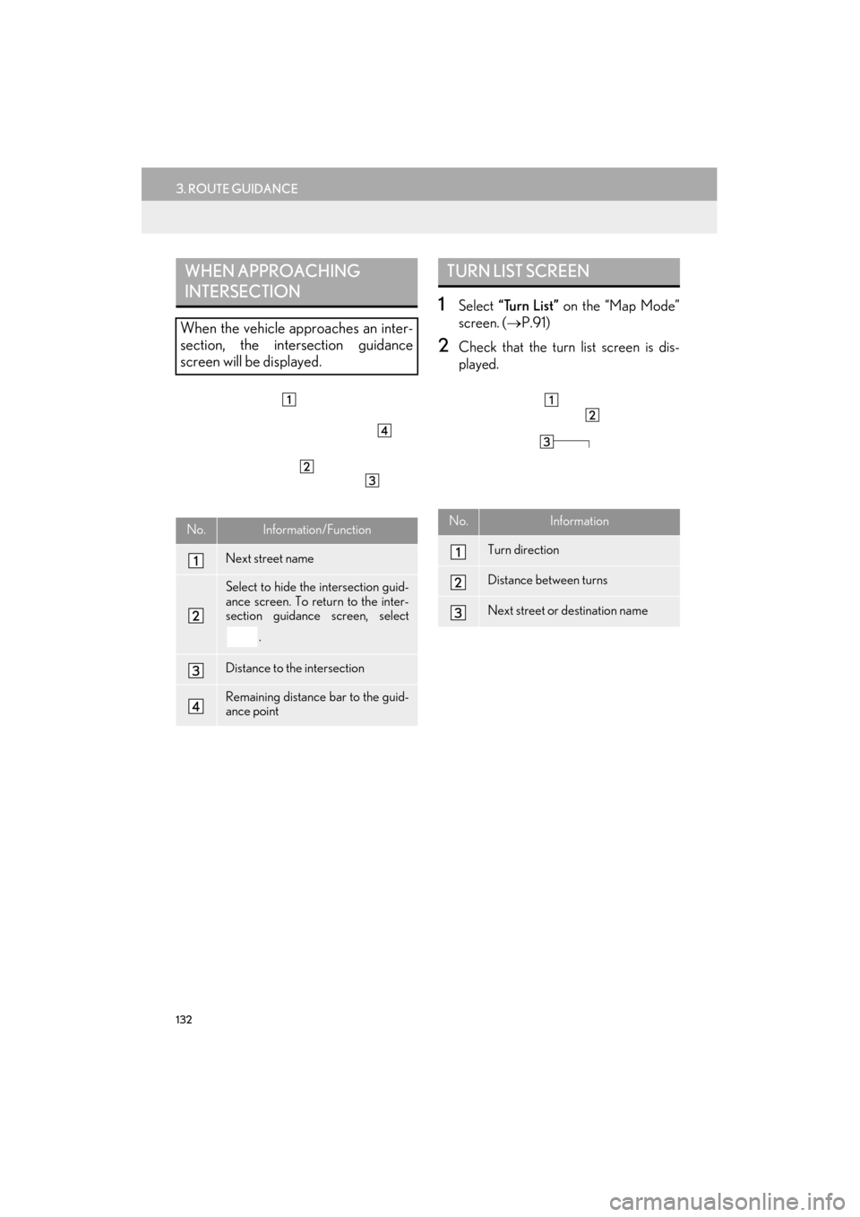 Lexus ES300h 2015 Navigation Manual 132
3. ROUTE GUIDANCE
ES350/300h_Navi_OM33B43U_(U)14.06.23 09:44
1Select “Turn List” on the “Map Mode”
screen. ( →P.91)
2Check that the turn list screen is dis-
played.
WHEN APPROACHING Lexus ES300h 2015 Navigation Manual 132
3. ROUTE GUIDANCE
ES350/300h_Navi_OM33B43U_(U)14.06.23 09:44
1Select “Turn List” on the “Map Mode”
screen. ( →P.91)
2Check that the turn list screen is dis-
played.
WHEN APPROACHING