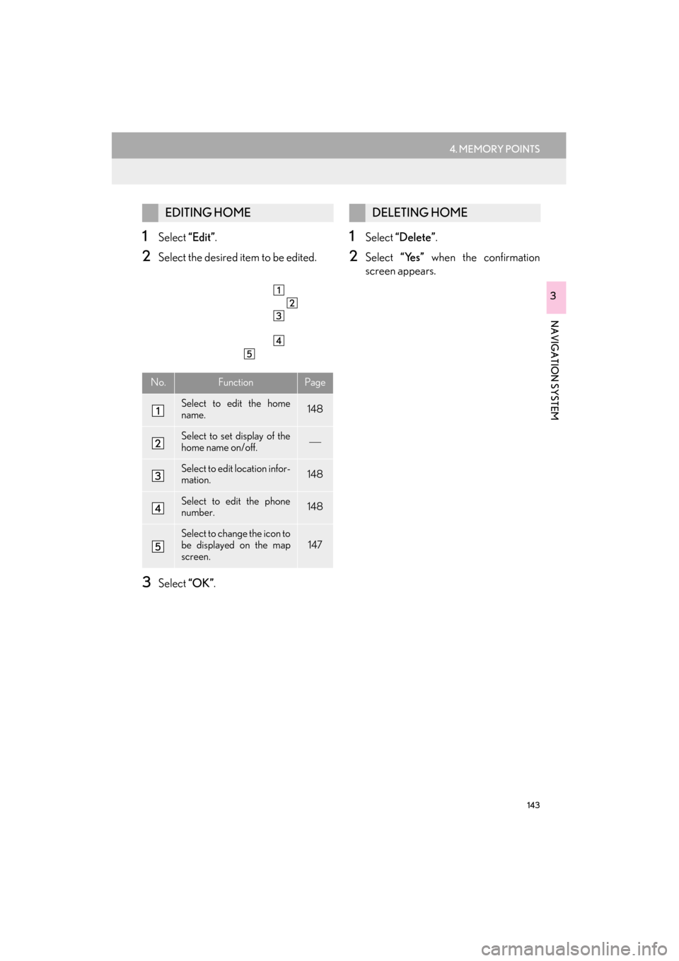 Lexus ES300h 2015 Navigation Manual 143
4. MEMORY POINTS
ES350/300h_Navi_OM33B43U_(U)14.06.23 09:44
NAVIGATION SYSTEM
3
1Select “Edit”.
2Select the desired item to be edited.
3Select “OK”.
1Select “Delete” .
2Select “ Lexus ES300h 2015 Navigation Manual 143
4. MEMORY POINTS
ES350/300h_Navi_OM33B43U_(U)14.06.23 09:44
NAVIGATION SYSTEM
3
1Select “Edit”.
2Select the desired item to be edited.
3Select “OK”.
1Select “Delete” .
2Select “