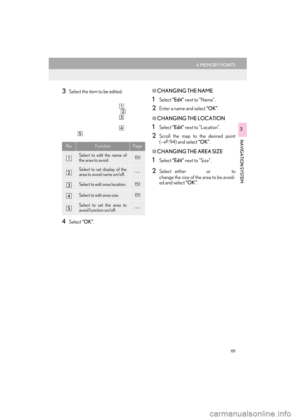 Lexus ES300h 2015 Navigation Manual 151
4. MEMORY POINTS
ES350/300h_Navi_OM33B43U_(U)14.06.23 09:44
NAVIGATION SYSTEM
3
3Select the item to be edited.
4Select “OK”.
■CHANGING THE NAME
1Select “Edit” next to “Name”.
2E Lexus ES300h 2015 Navigation Manual 151
4. MEMORY POINTS
ES350/300h_Navi_OM33B43U_(U)14.06.23 09:44
NAVIGATION SYSTEM
3
3Select the item to be edited.
4Select “OK”.
■CHANGING THE NAME
1Select “Edit” next to “Name”.
2E