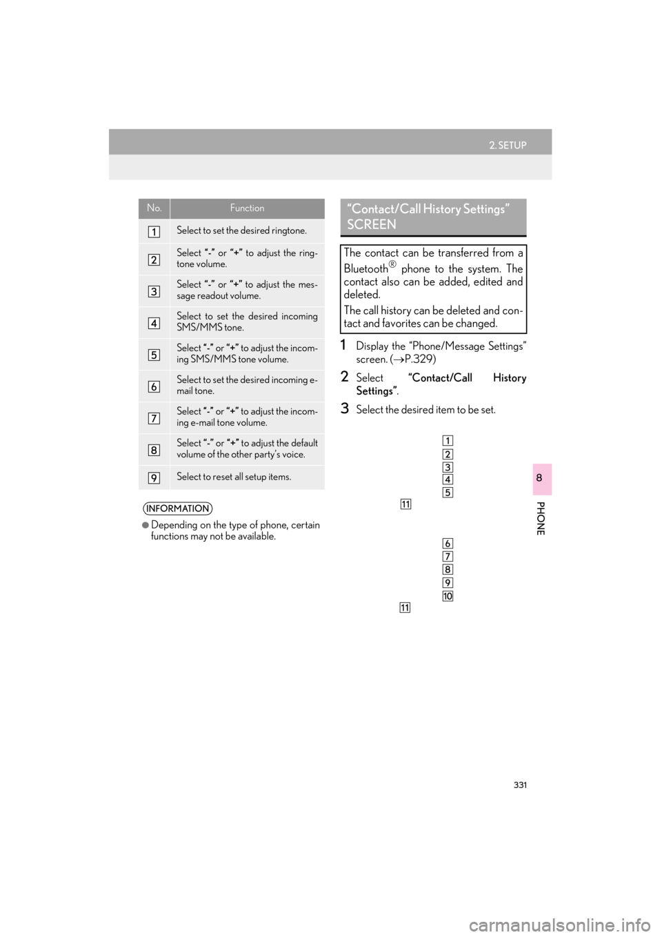 Lexus ES300h 2015  Navigation Manual 331
2. SETUP
ES350/300h_Navi_OM33B43U_(U)14.06.23     09:44
PHONE
8
1Display the “Phone/Message Settings”
screen. (→P.329)
2Select  “Contact/Call History
Settings” .
3Select the desired item