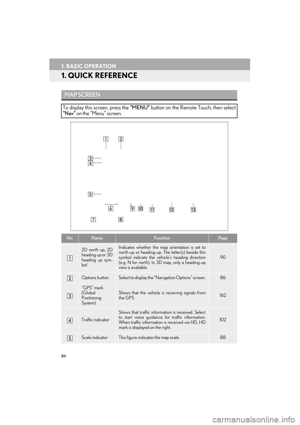 Lexus ES300h 2015 Navigation Manual 84
ES350/300h_Navi_OM33B43U_(U)14.06.23 09:44
1. BASIC OPERATION
1. QUICK REFERENCE
MAP SCREEN
To display this screen, press the “MENU” button on the Remote Touch, then select
“Nav” on th Lexus ES300h 2015 Navigation Manual 84
ES350/300h_Navi_OM33B43U_(U)14.06.23 09:44
1. BASIC OPERATION
1. QUICK REFERENCE
MAP SCREEN
To display this screen, press the “MENU” button on the Remote Touch, then select
“Nav” on th
