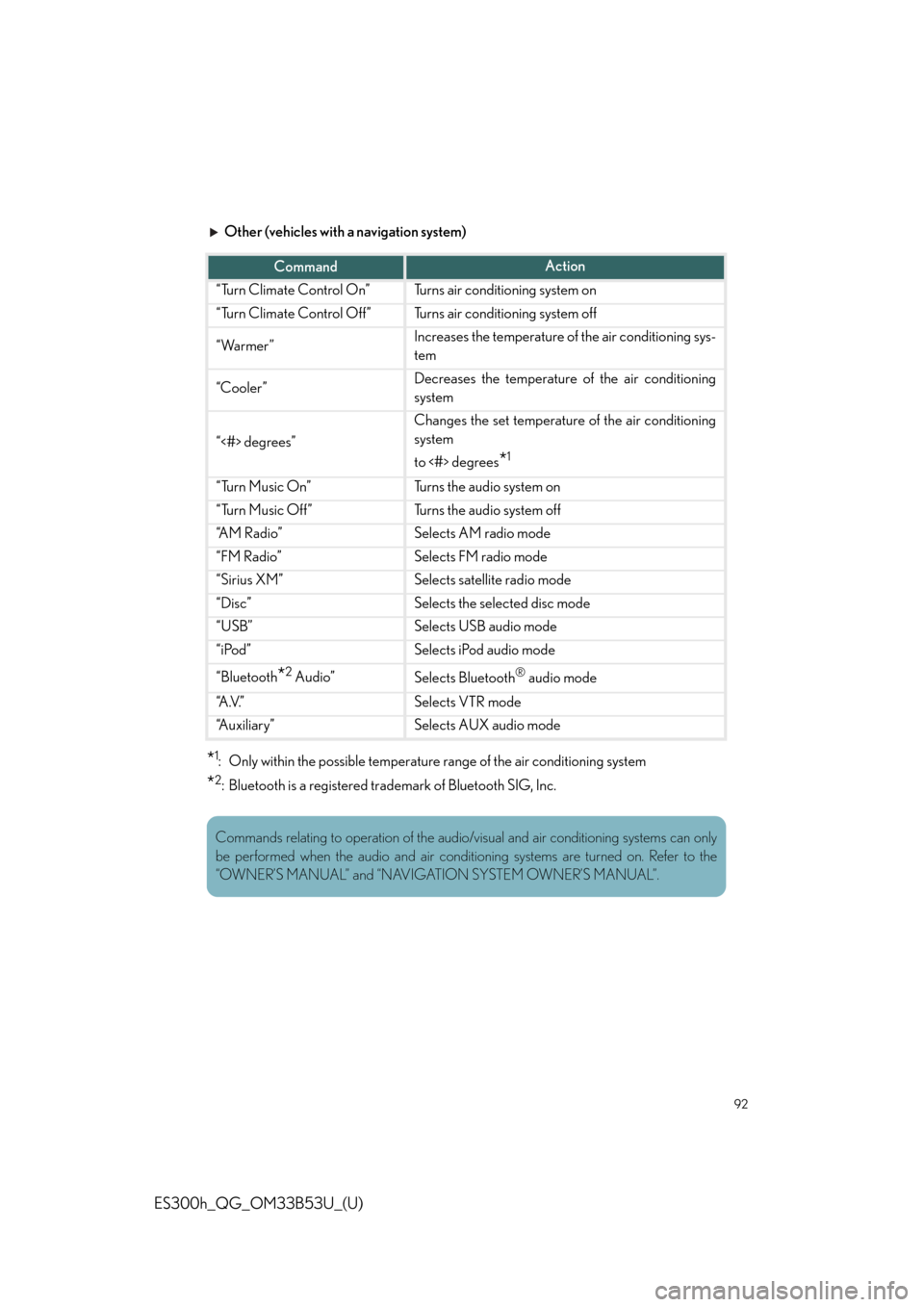 Lexus ES300h 2015  Do-it-yourself maintenance / Owners Manual Quick Guide (OM33B53U) 92
ES300h_QG_OM33B53U_(U)
Other (vehicles with a navigation system)
*1: Only within the possible temperature range of the air conditioning system
*2: Bluetooth is a registered trademark of Bluetooth S