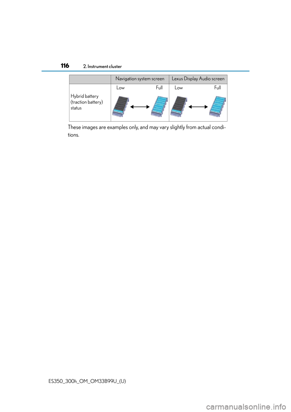 Lexus ES300h 2015  Do-it-yourself maintenance / Owners Manual (OM33B99U) 116
ES350_300h_OM_OM33B99U_(U)
2. Instrument cluster
These images are examples only, and may vary slightly from actual condi-
tions.
Hybrid battery 
(traction battery) 
status
LowFullLowFull
Navigatio