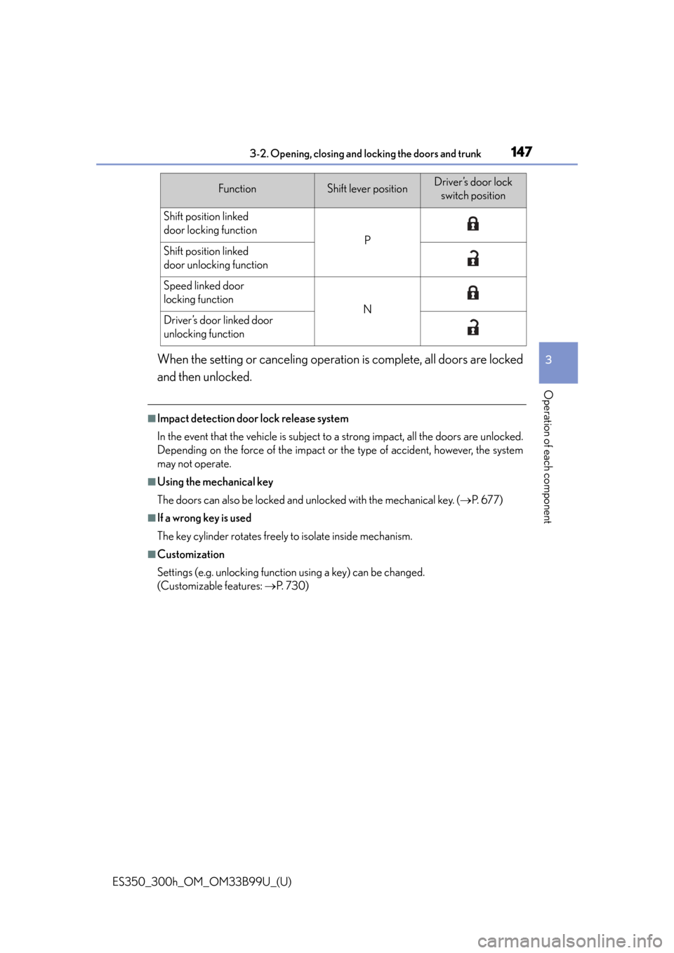 Lexus ES300h 2015 Do-it-yourself maintenance / Owners Manual (OM33B99U) ES350_300h_OM_OM33B99U_(U)
1473-2. Opening, closing and locking the doors and trunk
3
Operation of each component
When the setting or canceling operation is complete, all doors are locked
and then unl Lexus ES300h 2015 Do-it-yourself maintenance / Owners Manual (OM33B99U) ES350_300h_OM_OM33B99U_(U)
1473-2. Opening, closing and locking the doors and trunk
3
Operation of each component
When the setting or canceling operation is complete, all doors are locked
and then unl