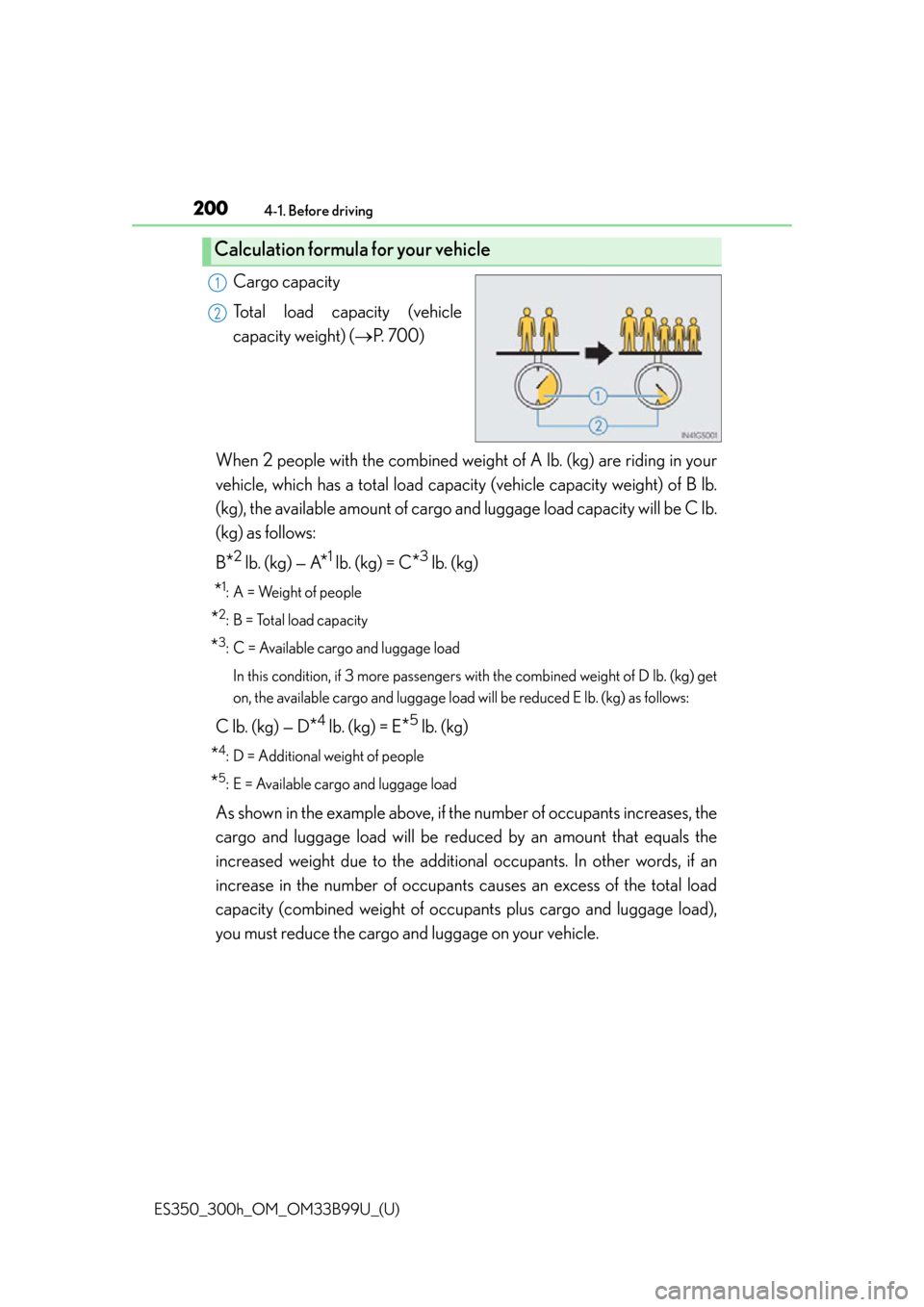 Lexus ES300h 2015  Do-it-yourself maintenance / Owners Manual (OM33B99U) 200
ES350_300h_OM_OM33B99U_(U)
4-1. Before driving
Cargo capacity
Total load capacity (vehicle
capacity weight) (P. 700)
When 2 people with the combined weight of A lb. (kg) are riding in your
vehi