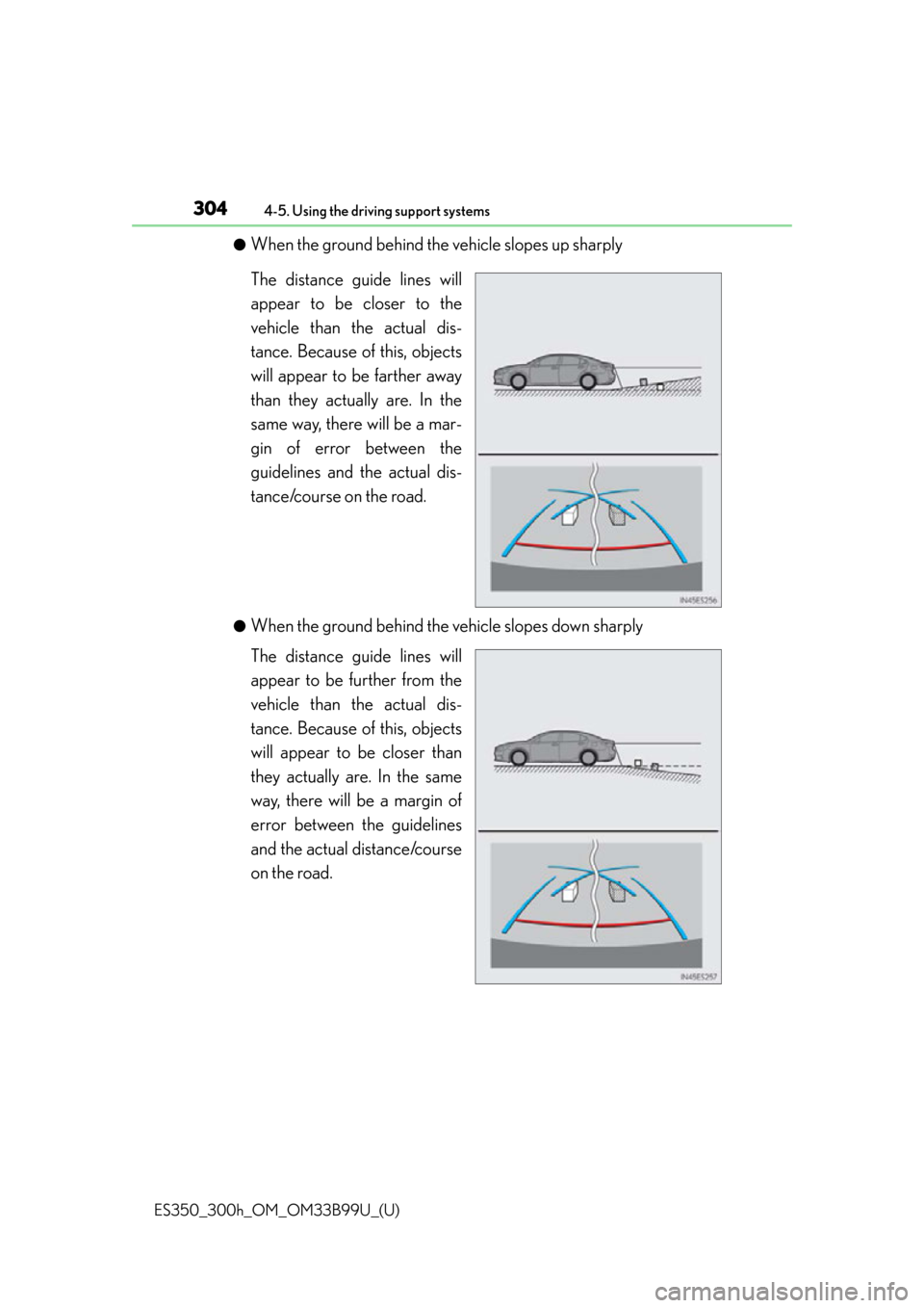 Lexus ES300h 2015 Do-it-yourself maintenance / Owners Manual (OM33B99U) 304
ES350_300h_OM_OM33B99U_(U)
4-5. Using the driving support systems
●When the ground behind the vehicle slopes up sharply
The distance guide lines will
appear to be closer to the
vehicle than the Lexus ES300h 2015 Do-it-yourself maintenance / Owners Manual (OM33B99U) 304
ES350_300h_OM_OM33B99U_(U)
4-5. Using the driving support systems
●When the ground behind the vehicle slopes up sharply
The distance guide lines will
appear to be closer to the
vehicle than the