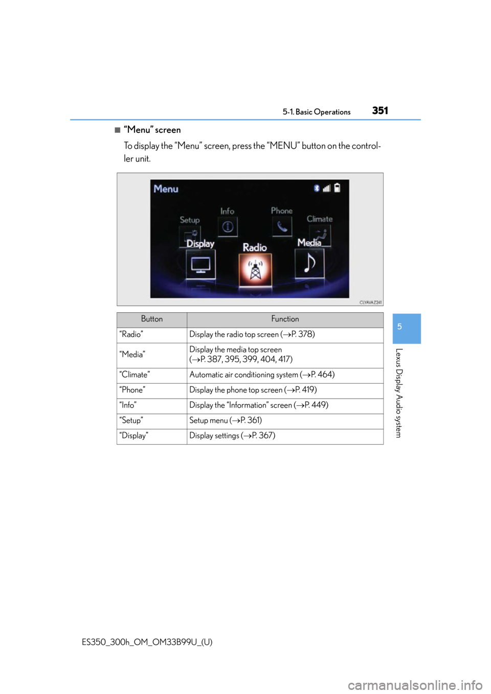 Lexus ES300h 2015  Do-it-yourself maintenance / Owners Manual (OM33B99U) ES350_300h_OM_OM33B99U_(U)
3515-1. Basic Operations
5
Lexus Display Audio system
■“Menu” screen
To display the “Menu” screen, press the “MENU” button on the control-
ler unit.
ButtonFunc