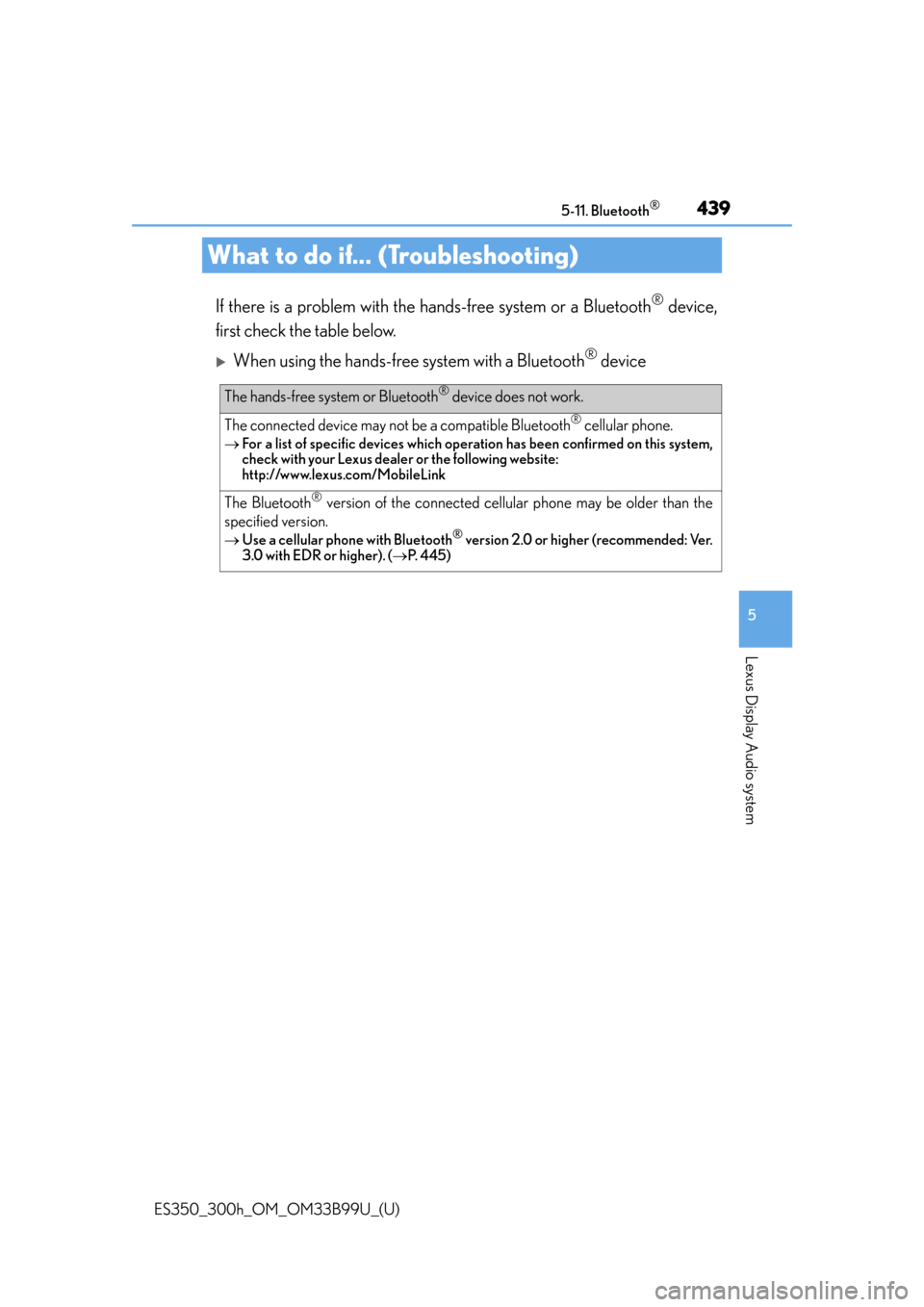 Lexus ES300h 2015 Do-it-yourself maintenance / Owners Manual (OM33B99U) 439
ES350_300h_OM_OM33B99U_(U)
5-11. Bluetooth®
5
Lexus Display Audio system
What to do if... (Troubleshooting)
If there is a problem with the hands-free system or a Bluetooth® device,
first check t Lexus ES300h 2015 Do-it-yourself maintenance / Owners Manual (OM33B99U) 439
ES350_300h_OM_OM33B99U_(U)
5-11. Bluetooth®
5
Lexus Display Audio system
What to do if... (Troubleshooting)
If there is a problem with the hands-free system or a Bluetooth® device,
first check t