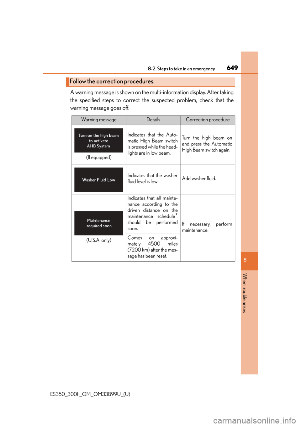 Lexus ES300h 2015 Do-it-yourself maintenance / Owners Manual (OM33B99U) 6498-2. Steps to take in an emergency
ES350_300h_OM_OM33B99U_(U)
8
When trouble arises
A warning message is shown on the multi-information display. After taking
the specified steps to correct the sus Lexus ES300h 2015 Do-it-yourself maintenance / Owners Manual (OM33B99U) 6498-2. Steps to take in an emergency
ES350_300h_OM_OM33B99U_(U)
8
When trouble arises
A warning message is shown on the multi-information display. After taking
the specified steps to correct the sus