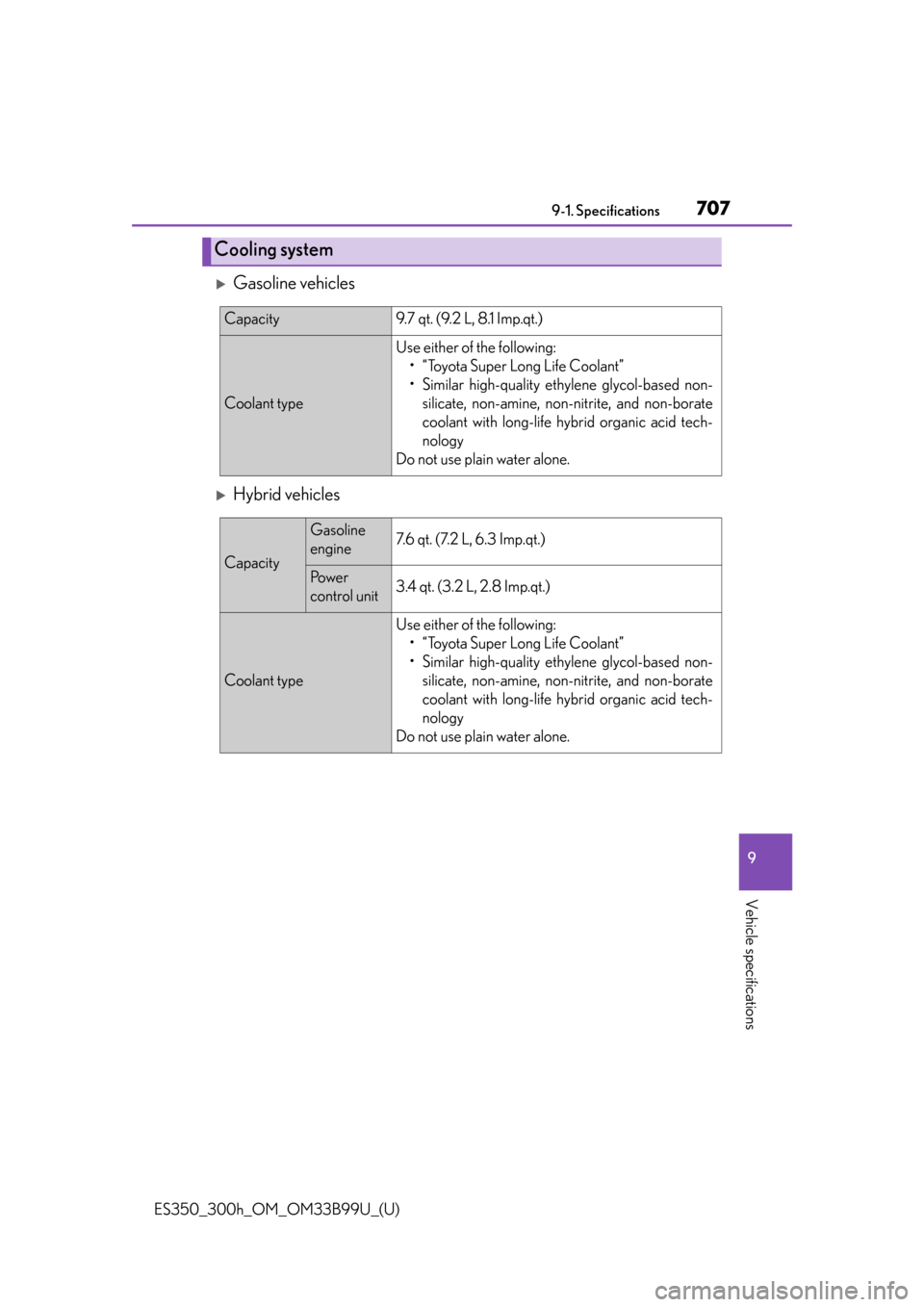 Lexus ES300h 2015  Do-it-yourself maintenance / Owners Manual (OM33B99U) ES350_300h_OM_OM33B99U_(U)
7079-1. Specifications
9
Vehicle specifications
Gasoline vehicles
Hybrid vehicles
Cooling system
Capacity9.7 qt. (9.2 L, 8.1 Imp.qt.)
Coolant type
Use either of the fo