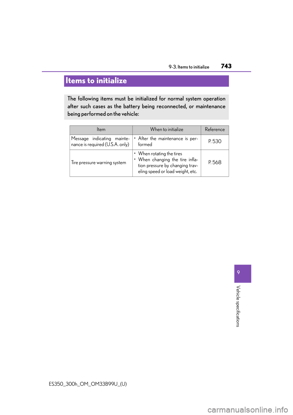 Lexus ES300h 2015  Do-it-yourself maintenance / Owners Manual (OM33B99U) 743
ES350_300h_OM_OM33B99U_(U)
9-3. Items to initialize
9
Vehicle specifications
Items to initialize
The following items must be initialized for normal system operation
after such cases as the batter 