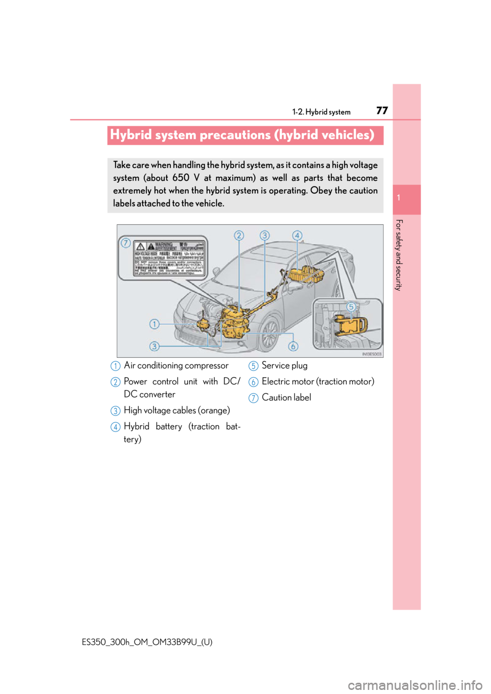 Lexus ES300h 2015 Do-it-yourself maintenance / (OM33B99U) Manual PDF 771-2. Hybrid system
ES350_300h_OM_OM33B99U_(U)
1
For safety and security
Hybrid system precautions (hybrid vehicles)
Take care when handling the hybrid system, as it contains a high voltage
system (a Lexus ES300h 2015 Do-it-yourself maintenance / (OM33B99U) Manual PDF 771-2. Hybrid system
ES350_300h_OM_OM33B99U_(U)
1
For safety and security
Hybrid system precautions (hybrid vehicles)
Take care when handling the hybrid system, as it contains a high voltage
system (a