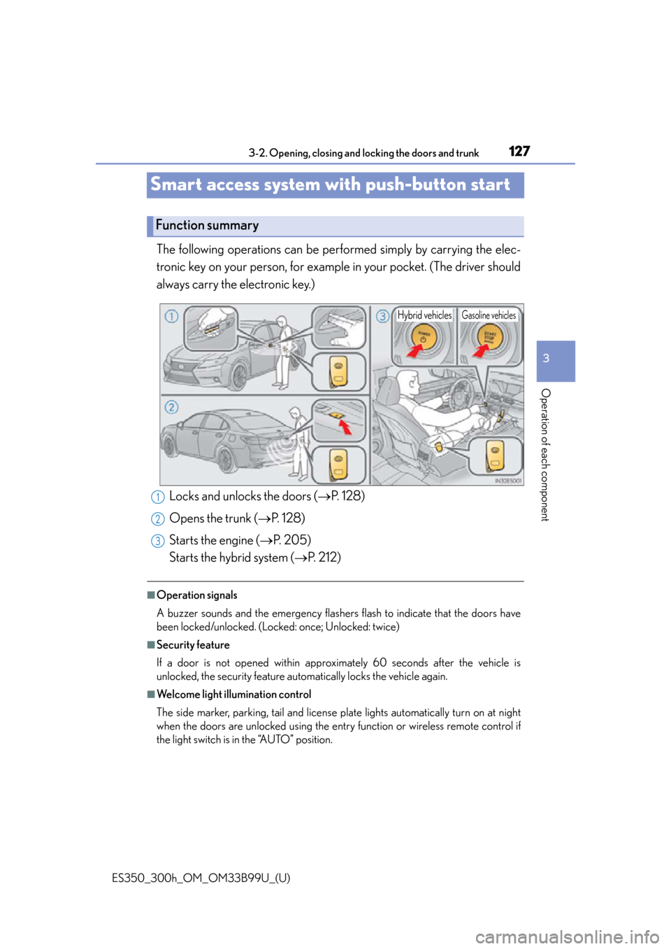 Lexus ES300h 2015  Instrument cluster / Owners Manual (OM33B99U) 127
ES350_300h_OM_OM33B99U_(U)
3-2. Opening, closing and locking the doors and trunk
3
Operation of each component
Smart access system with push-button start
The following operations can be perf ormed