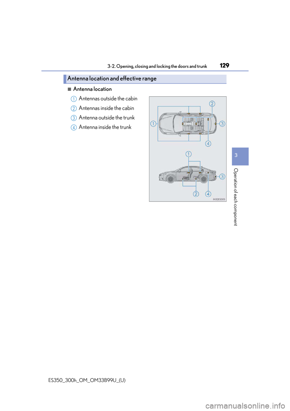 Lexus ES300h 2015 Instrument cluster / Owners Manual (OM33B99U) ES350_300h_OM_OM33B99U_(U)
1293-2. Opening, closing and locking the doors and trunk
3
Operation of each component
■Antenna location
Antennas outside the cabin
Antennas inside the cabin
Antenna outsi Lexus ES300h 2015 Instrument cluster / Owners Manual (OM33B99U) ES350_300h_OM_OM33B99U_(U)
1293-2. Opening, closing and locking the doors and trunk
3
Operation of each component
■Antenna location
Antennas outside the cabin
Antennas inside the cabin
Antenna outsi