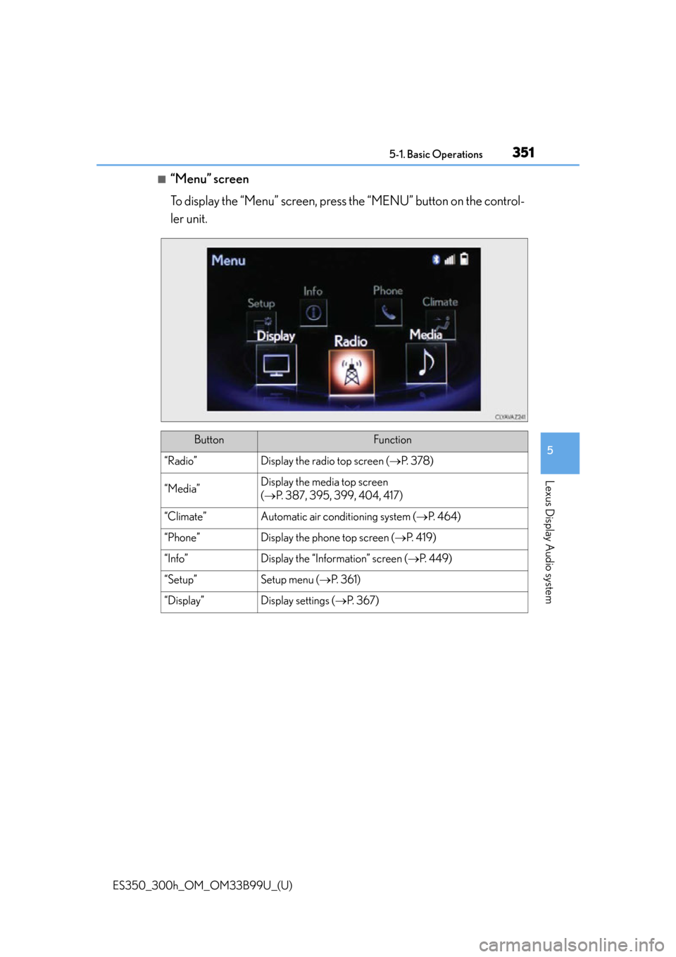 Lexus ES300h 2015 Instrument cluster / Owners Manual (OM33B99U) ES350_300h_OM_OM33B99U_(U)
3515-1. Basic Operations
5
Lexus Display Audio system
■“Menu” screen
To display the “Menu” screen, press the “MENU” button on the control-
ler unit.
ButtonFunc Lexus ES300h 2015 Instrument cluster / Owners Manual (OM33B99U) ES350_300h_OM_OM33B99U_(U)
3515-1. Basic Operations
5
Lexus Display Audio system
■“Menu” screen
To display the “Menu” screen, press the “MENU” button on the control-
ler unit.
ButtonFunc