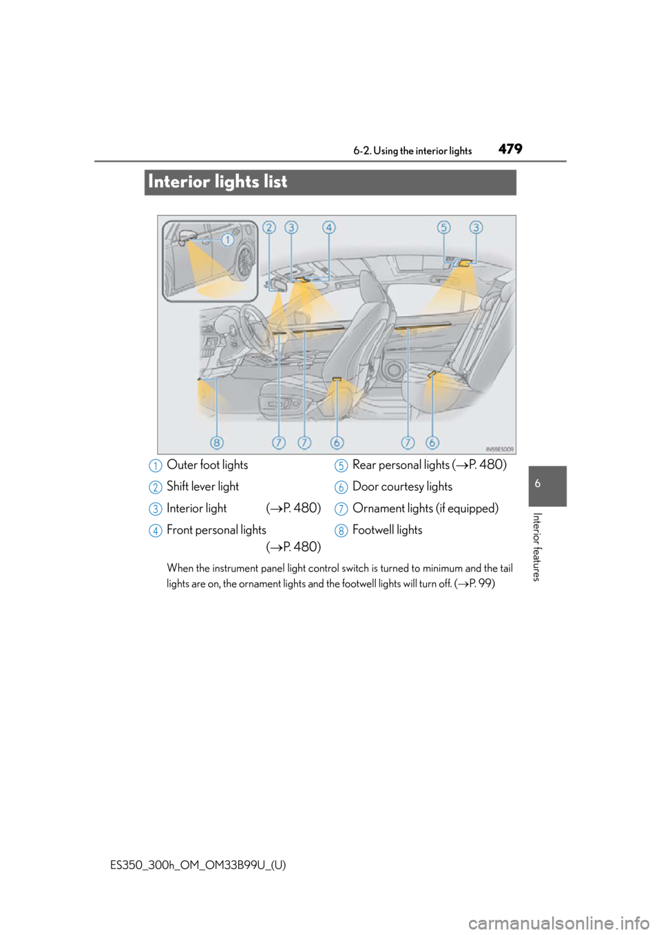 Lexus ES300h 2015 Instrument cluster / Owners Manual (OM33B99U) 479
ES350_300h_OM_OM33B99U_(U)
6-2. Using the interior lights
6
Interior features
Interior lights list
When the instrument panel light control switch is turned to minimum and the tail
lights are on, t Lexus ES300h 2015 Instrument cluster / Owners Manual (OM33B99U) 479
ES350_300h_OM_OM33B99U_(U)
6-2. Using the interior lights
6
Interior features
Interior lights list
When the instrument panel light control switch is turned to minimum and the tail
lights are on, t