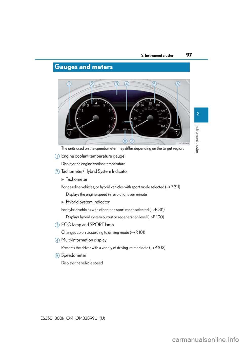 Lexus ES300h 2015  Instrument cluster / Owners Manual (OM33B99U) 97
ES350_300h_OM_OM33B99U_(U)
2. Instrument cluster
2
Instrument cluster
Gauges and meters
The units used on the speedometer may differ depending on the target region.
Engine coolant temperature gauge