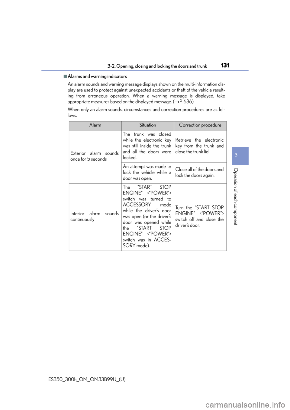 Lexus ES300h 2015  Other interior features /  (OM33B99U) Owners Guide ES350_300h_OM_OM33B99U_(U)
1313-2. Opening, closing and locking the doors and trunk
3
Operation of each component
■Alarms and warning indicators
An alarm sounds and warning message displays shown on