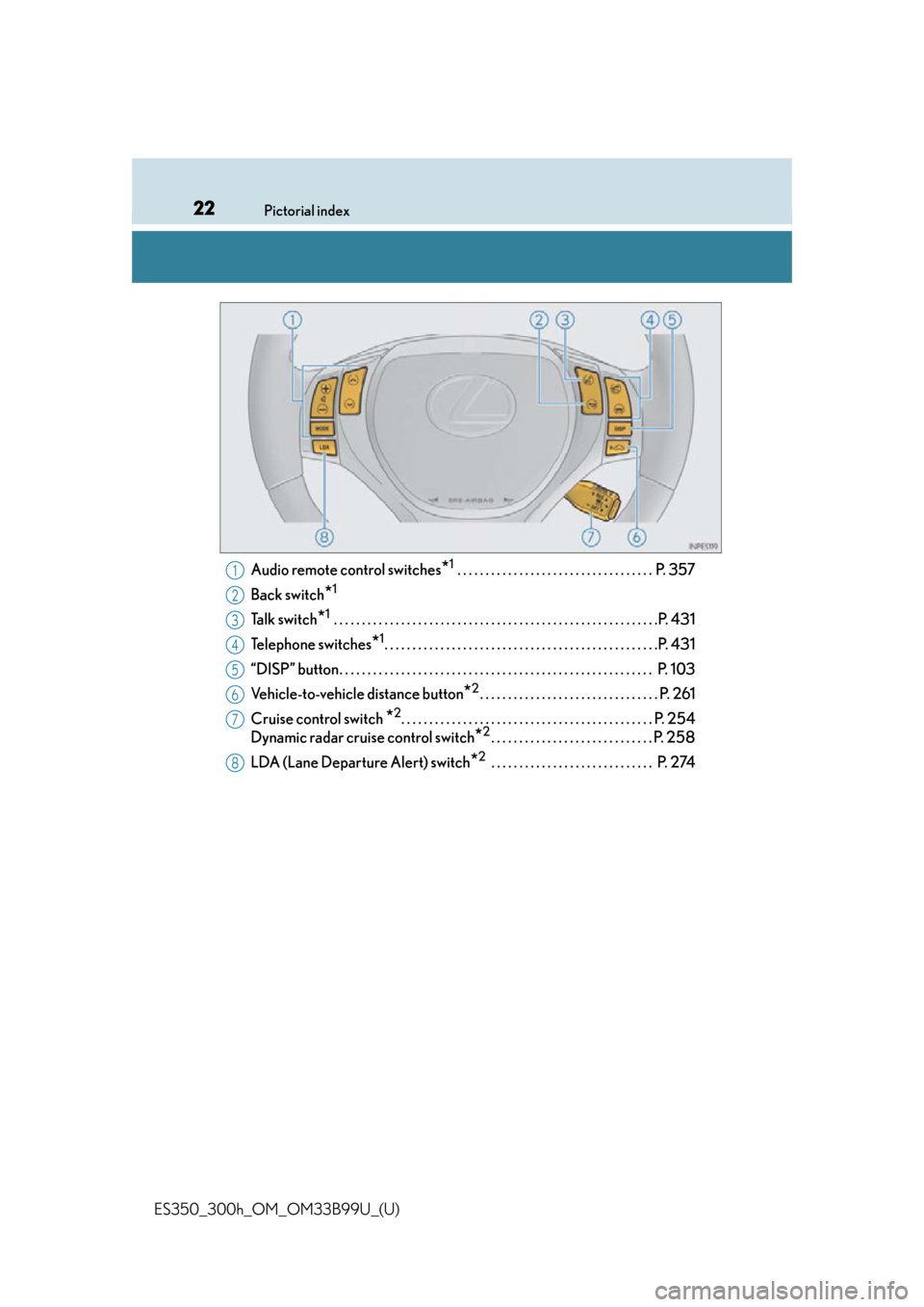 Lexus ES300h 2015  Other interior features /  (OM33B99U) Owners Guide 22Pictorial index
ES350_300h_OM_OM33B99U_(U)Audio remote control switches
*1 . . . . . . . . . . . . . . . . . . . . . . . . . . . . . . . . . . .  P. 357
Back switch
*1
Ta l k  s w i t c h*1 . . . . 