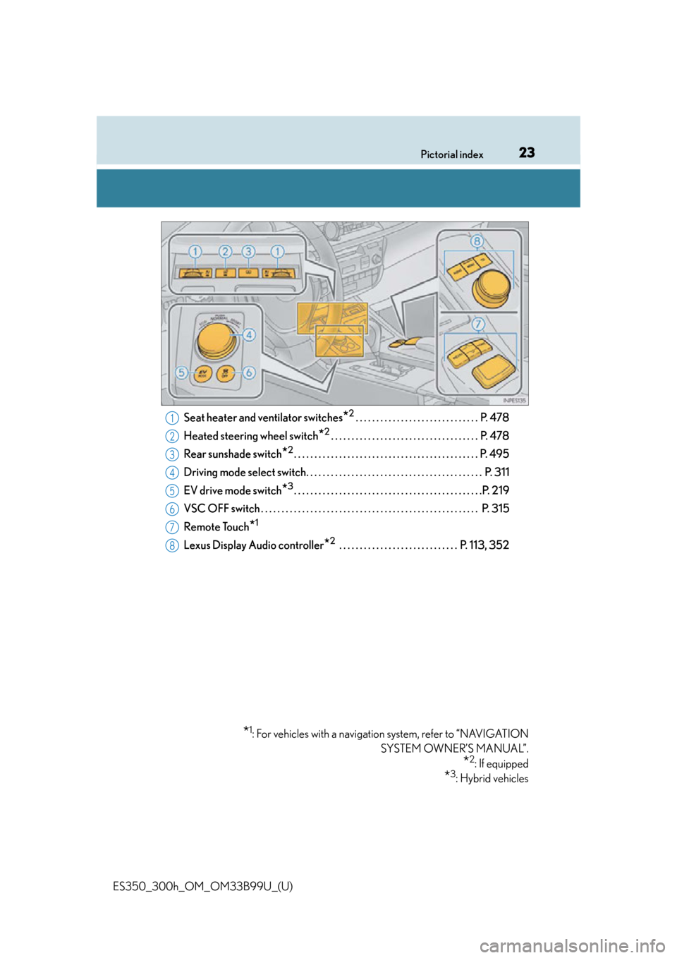 Lexus ES300h 2015  Other interior features /  (OM33B99U) Owners Guide 23Pictorial index
ES350_300h_OM_OM33B99U_(U)Seat heater and ventilator switches
*2. . . . . . . . . . . . . . . . . . . . . . . . . . . . . .  P. 478
Heated steering wheel switch
*2. . . . . . . . . .
