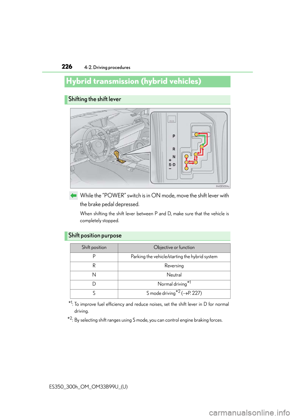 Lexus ES300h 2015  Other interior features / Owners Manual (OM33B99U) 226
ES350_300h_OM_OM33B99U_(U)
4-2. Driving procedures
Hybrid transmission (hybrid vehicles)
While the “POWER” switch is in ON mode, move the shift lever with
the brake pedal depressed.
When shift