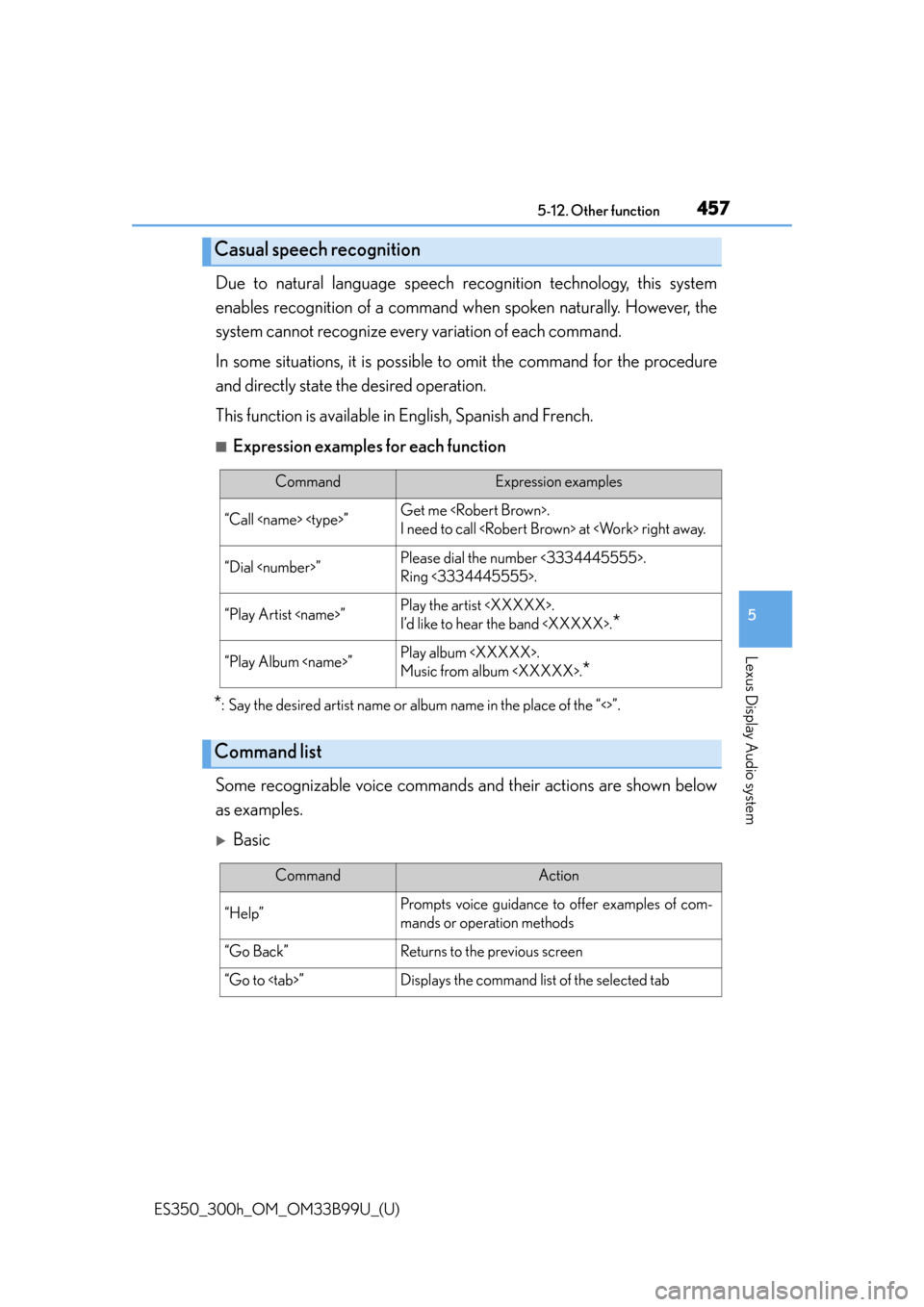 Lexus ES300h 2015  Other interior features / Owners Manual (OM33B99U) ES350_300h_OM_OM33B99U_(U)
4575-12. Other function
5
Lexus Display Audio system
Due to natural language speech recognition technology, this system
enables recognition of a command wh en spoken natural