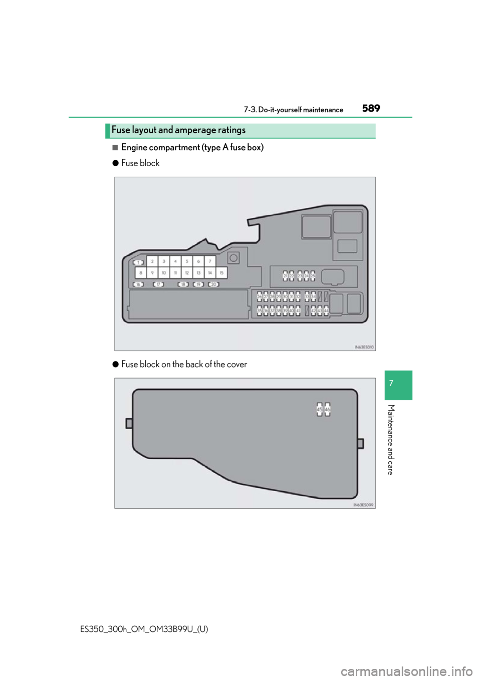Lexus ES300h 2015  Other interior features / Owners Manual (OM33B99U) ES350_300h_OM_OM33B99U_(U)
5897-3. Do-it-yourself maintenance
7
Maintenance and care
■Engine compartment (type A fuse box)
●Fuse block
●Fuse block on the back of the cover
Fuse layout and ampera