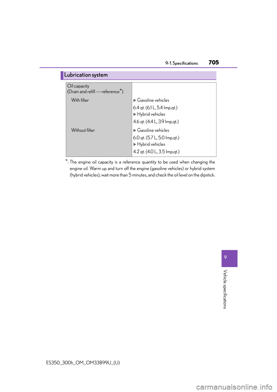 Lexus ES300h 2015  Other interior features / Owners Manual (OM33B99U) ES350_300h_OM_OM33B99U_(U)
7059-1. Specifications
9
Vehicle specifications
*: The engine oil capacity is a reference quantity to be used when changing the
engine oil. Warm up and turn off the en gine 
