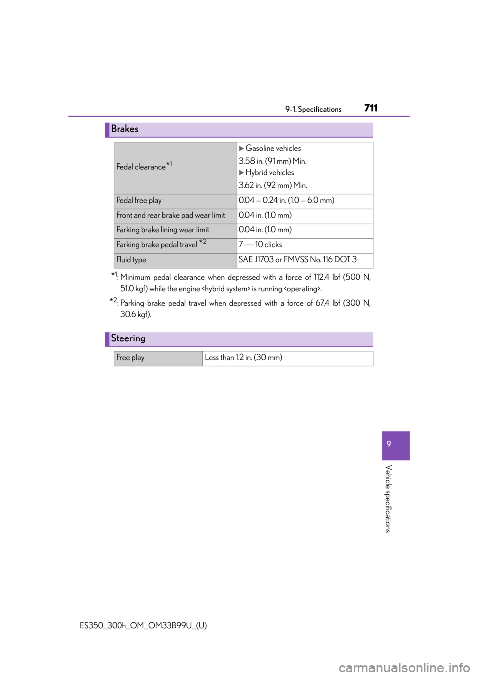 Lexus ES300h 2015  Other interior features /  (OM33B99U) User Guide ES350_300h_OM_OM33B99U_(U)
7119-1. Specifications
9
Vehicle specifications
*1: Minimum pedal clearance when depressed with a force of 112.4 lbf (500 N,51.0 kgf) while the engine <hybri d system> is ru