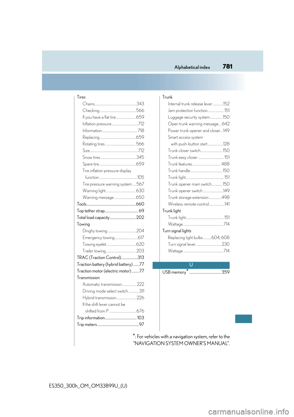 Lexus ES300h 2015  Other interior features / Owners Manual (OM33B99U) 781Alphabetical index
ES350_300h_OM_OM33B99U_(U)
TiresChains......................................................343
Checking............................................... 566
If you have a flat tir