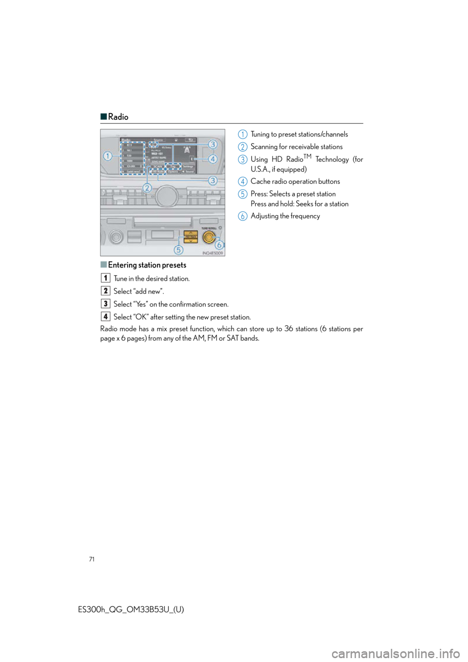 Lexus ES300h 2015  Opening, closing and locking the doors and trunk /  Quick Guide (OM33B53U) Manual PDF 71
ES300h_QG_OM33B53U_(U)
■Radio
Tuning to preset stations/channels
Scanning for receivable stations
Using HD Radio
TM Te c h n o l o g y  ( f o r
U.S.A., if equipped)
Cache radio operation buttons
