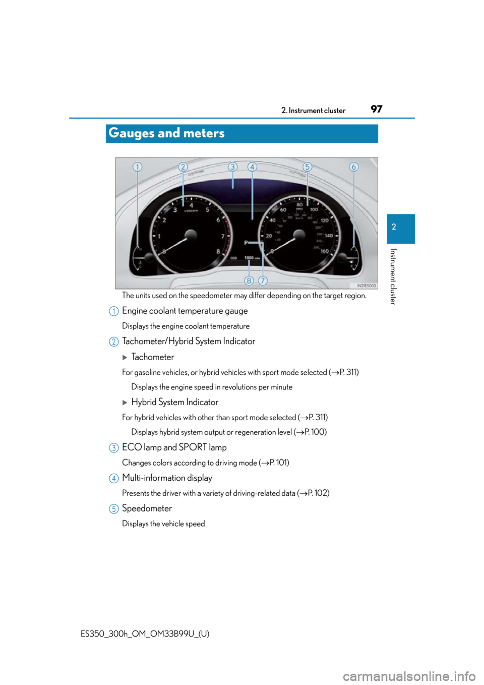 Lexus ES300h 2015  Opening, closing and locking the doors and trunk / Owners Manual (OM33B99U) 97
ES350_300h_OM_OM33B99U_(U)
2. Instrument cluster
2
Instrument cluster
Gauges and meters
The units used on the speedometer may differ depending on the target region.
Engine coolant temperature gauge
