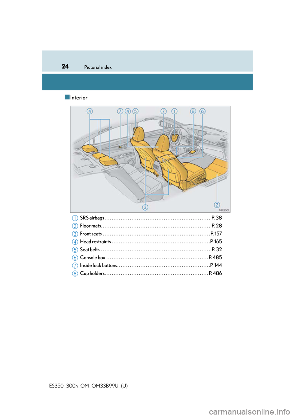 Lexus ES300h 2015  Specifications /  (OM33B99U) Owners Guide 24Pictorial index
ES350_300h_OM_OM33B99U_(U)
■Interior
SRS airbags . . . . . . . . . . . . . . . . . . . . . . . . . . . . . . . . . . . . . . . . . . . . . . . . . . . . . . . . . . . P. 38
Floor m