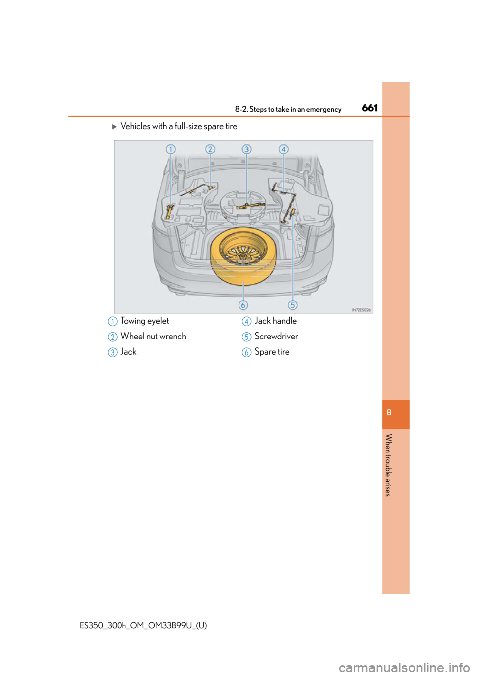 Lexus ES300h 2015  Specifications / Owners Manual (OM33B99U) 6618-2. Steps to take in an emergency
ES350_300h_OM_OM33B99U_(U)
8
When trouble arises
Vehicles with a full-size spare tire
Towing eyelet
Wheel nut wrench
JackJack handle
Screwdriver
Spare tire1
2
