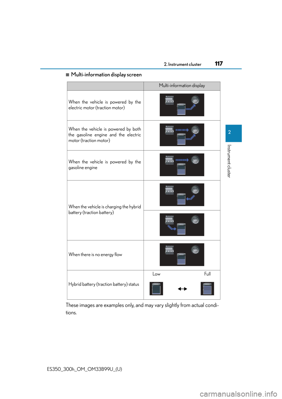 Lexus ES300h 2015  Key information / Owners Manual (OM33B99U) ES350_300h_OM_OM33B99U_(U)
1172. Instrument cluster
2
Instrument cluster
■Multi-information display screen
These images are examples only, and ma y vary slightly from actual condi-
tions.
Multi-info