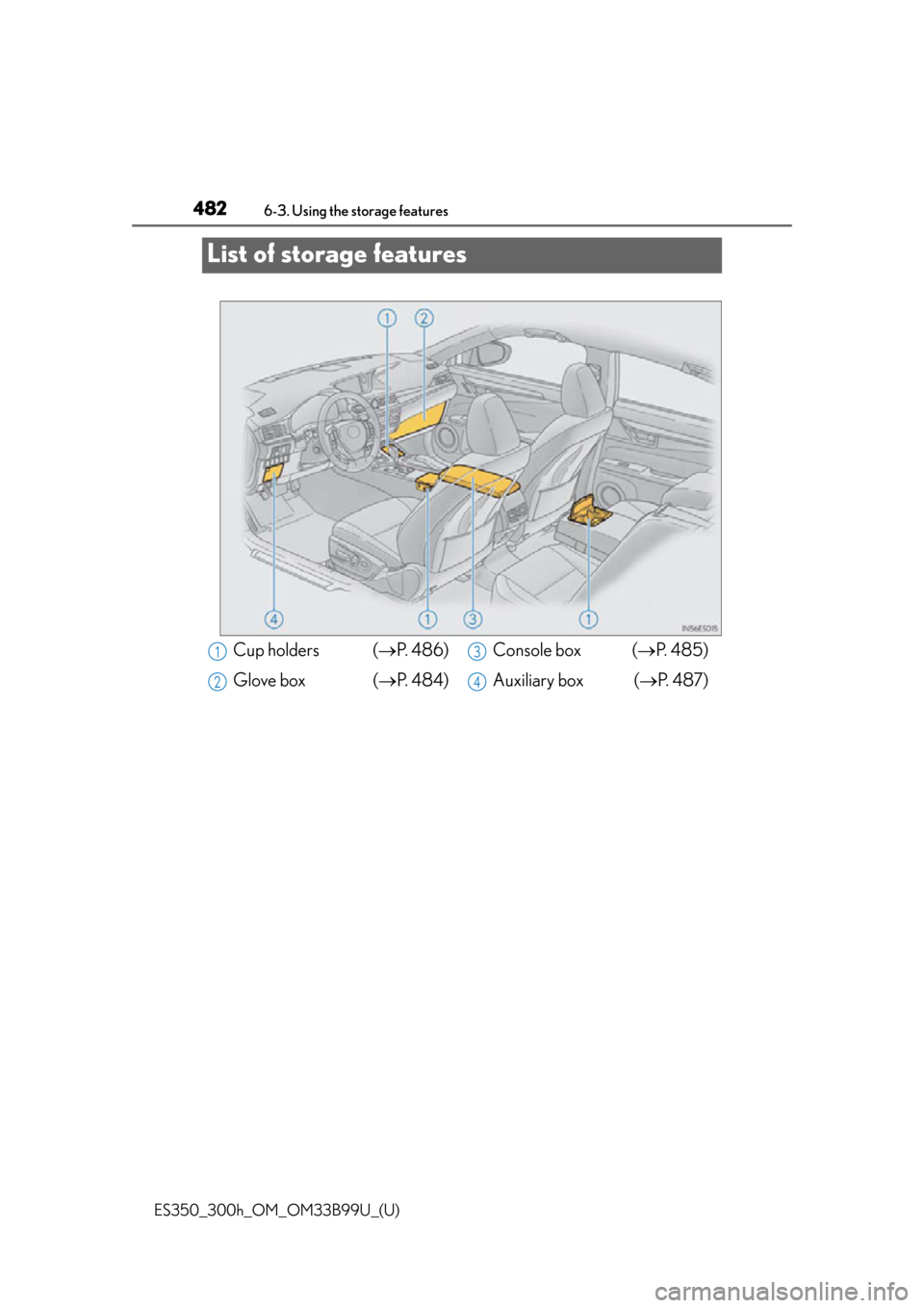 Lexus ES300h 2015  Key information / Owners Manual (OM33B99U) 482
ES350_300h_OM_OM33B99U_(U)
6-3. Using the storage features
List of storage features
Cup holders  (P.  4 8 6 )
Glove box  ( P.  4 8 4 )Console box  (
P. 485)
Auxiliary box ( P.  4 8 7 )