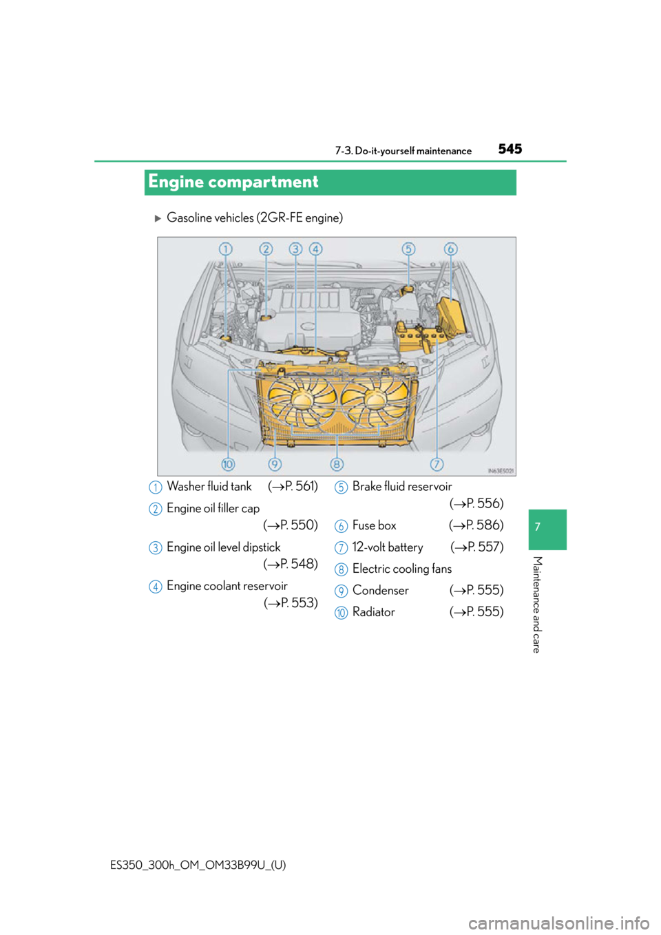 Lexus ES300h 2015  Key information / Owners Manual (OM33B99U) 545
ES350_300h_OM_OM33B99U_(U)
7-3. Do-it-yourself maintenance
7
Maintenance and care
Engine compartment
Gasoline vehicles (2GR-FE engine)
Washer fluid tank  (P. 561)
Engine oil filler cap (P