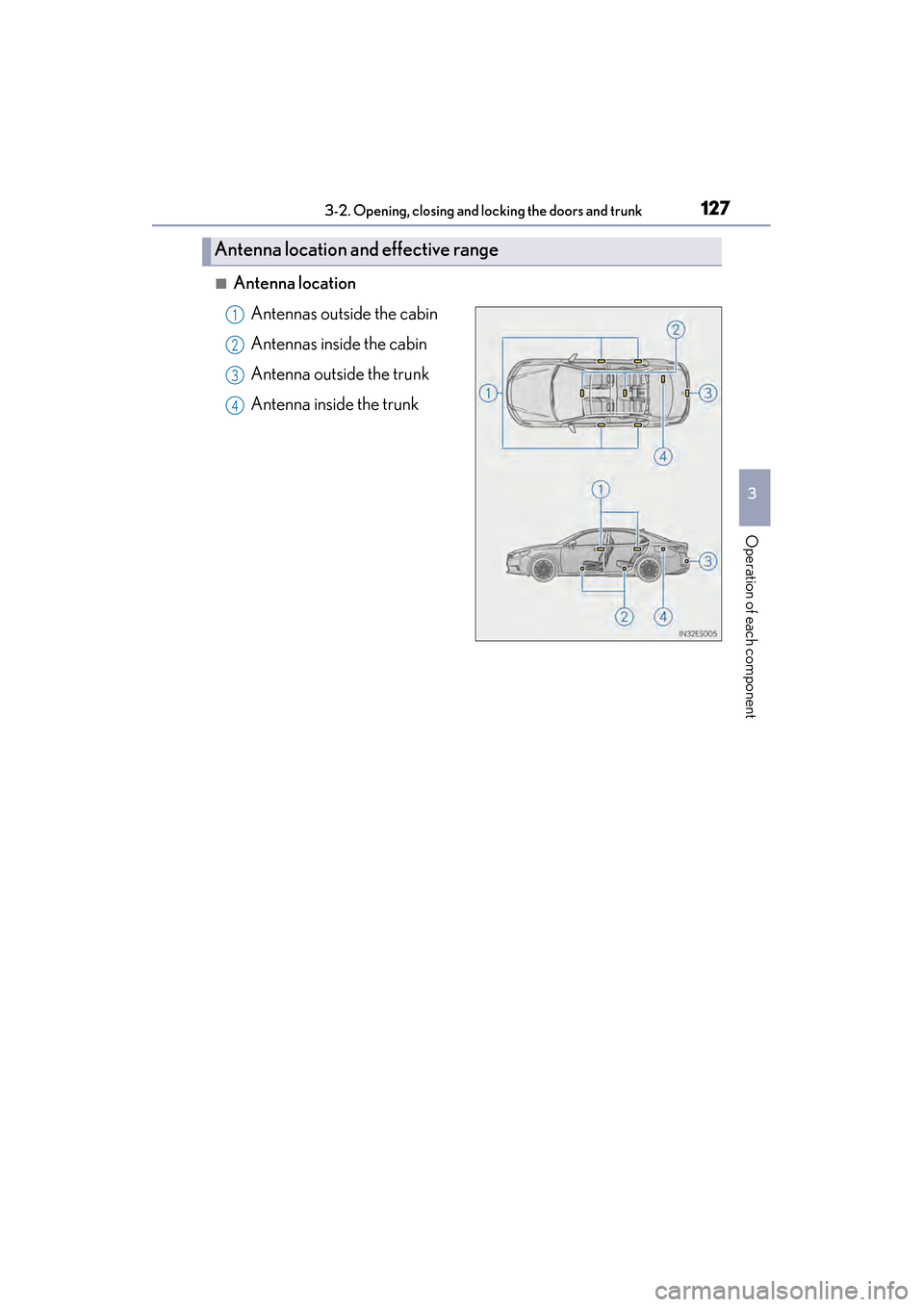 Lexus ES300h 2014  Owners Manual ES350_300h_OM_OM33A60U_(U)
1273-2. Opening, closing and locking the doors and trunk
3
Operation of each component
■Antenna locationAntennas outside the cabin
Antennas inside the cabin
Antenna outsid