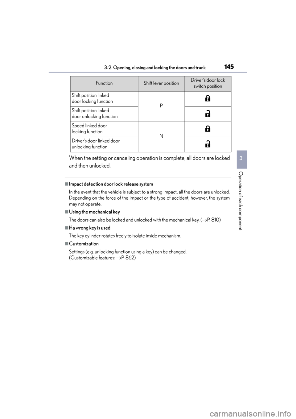 Lexus ES300h 2014  Owners Manual ES350_300h_OM_OM33A60U_(U)
1453-2. Opening, closing and locking the doors and trunk
3
Operation of each component
When the setting or canceling operation is complete, all doors are locked
and then unl