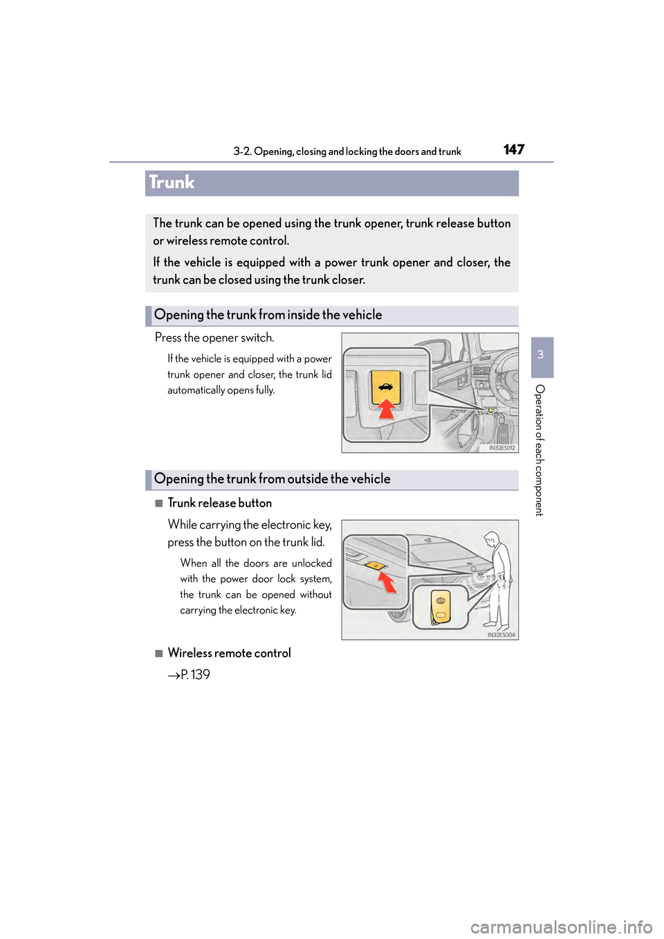 Lexus ES300h 2014  Owners Manual 147
ES350_300h_OM_OM33A60U_(U)
3-2. Opening, closing and locking the doors and trunk
3
Operation of each component
Trunk
Press the opener switch.
If the vehicle is equipped with a power
trunk opener a
