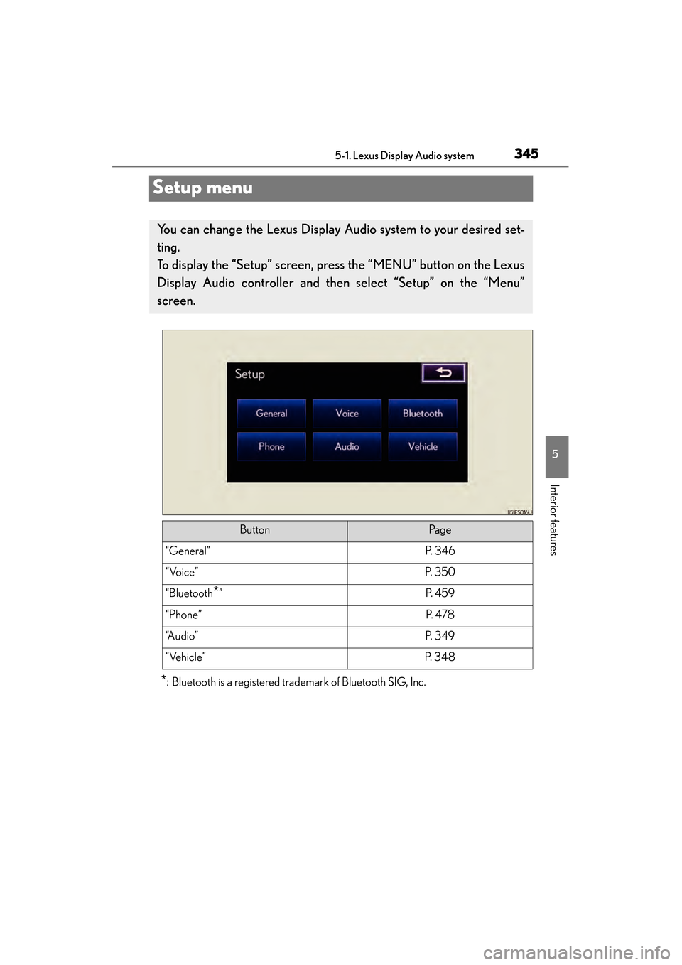 Lexus ES300h 2014  Owners Manual 345
ES350_300h_OM_OM33A60U_(U)
5-1. Lexus Display Audio system
5
Interior features
Setup menu
*: Bluetooth is a registered trademark of Bluetooth SIG, Inc.
You can change the Lexus Display Audio syste