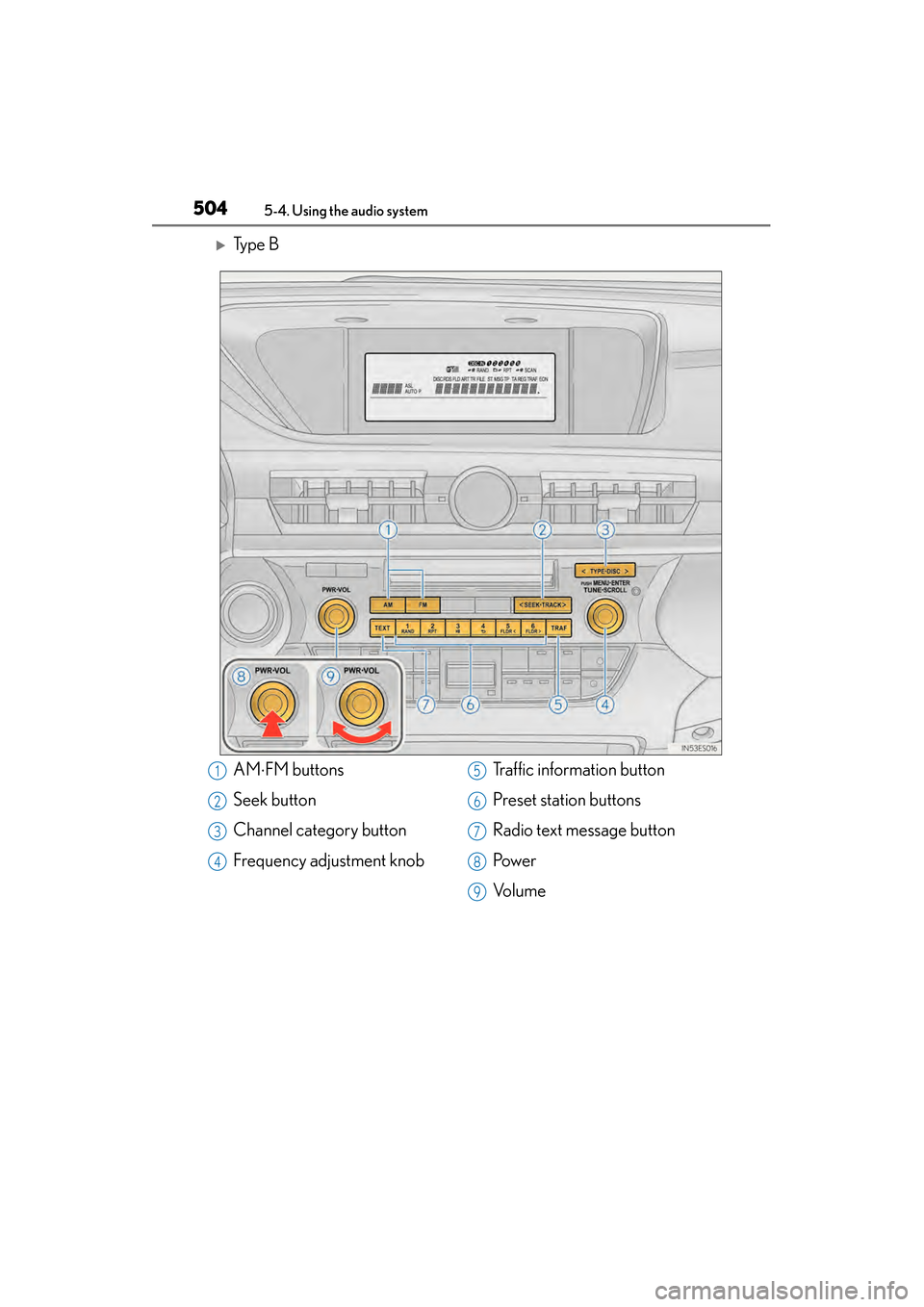 Lexus ES300h 2014  Owners Manual 504
ES350_300h_OM_OM33A60U_(U)
5-4. Using the audio system
�XTy p e  B
AM⋅FM buttons
Seek button
Channel category button
Frequency adjustment knob Traffic information button
Preset station buttons
R