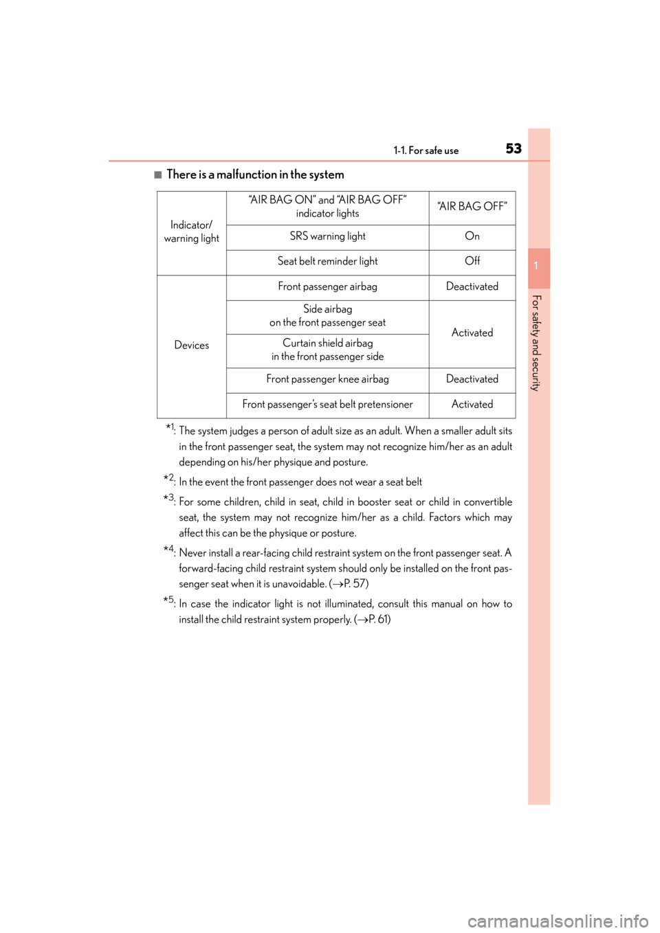 Lexus ES300h 2014 Owners Manual 531-1. For safe use
ES350_300h_OM_OM33A60U_(U)
1
For safety and security
■There is a malfunction in the system
*1: The system judges a person of adult size as an adult. When a smaller adult sitsin t Lexus ES300h 2014 Owners Manual 531-1. For safe use
ES350_300h_OM_OM33A60U_(U)
1
For safety and security
■There is a malfunction in the system
*1: The system judges a person of adult size as an adult. When a smaller adult sitsin t
