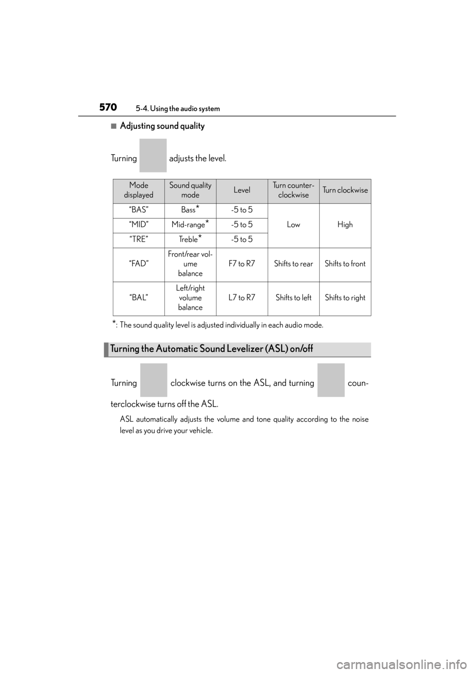 Lexus ES300h 2014 Owners Manual 570
ES350_300h_OM_OM33A60U_(U)
5-4. Using the audio system
■Adjusting sound quality
Turning adjusts the level.
*: The sound quality level is adjusted individually in each audio mode.
Turning clo Lexus ES300h 2014 Owners Manual 570
ES350_300h_OM_OM33A60U_(U)
5-4. Using the audio system
■Adjusting sound quality
Turning adjusts the level.
*: The sound quality level is adjusted individually in each audio mode.
Turning clo
