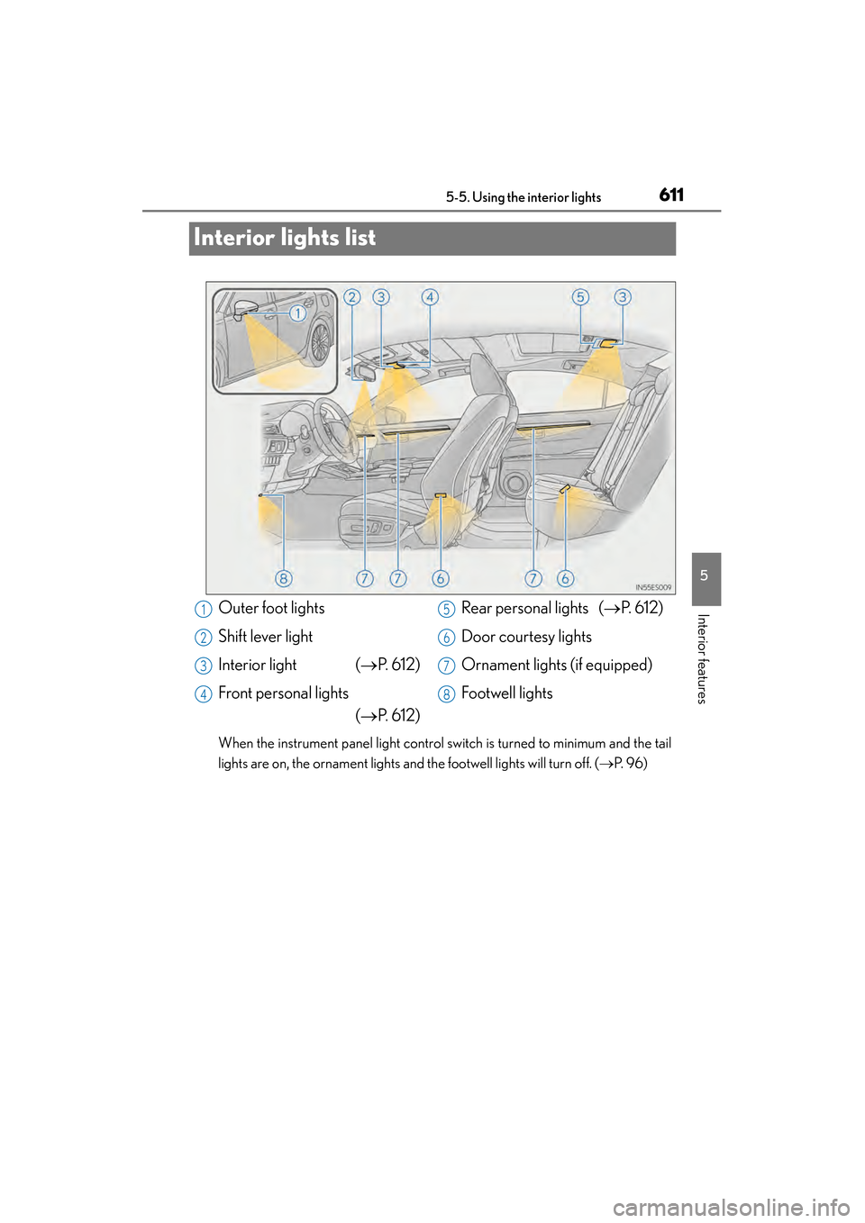 Lexus ES300h 2014  Owners Manual 611
ES350_300h_OM_OM33A60U_(U)
5-5. Using the interior lights
5
Interior features
Interior lights list
When the instrument panel light control switch is turned to minimum and the tail
lights are on, t