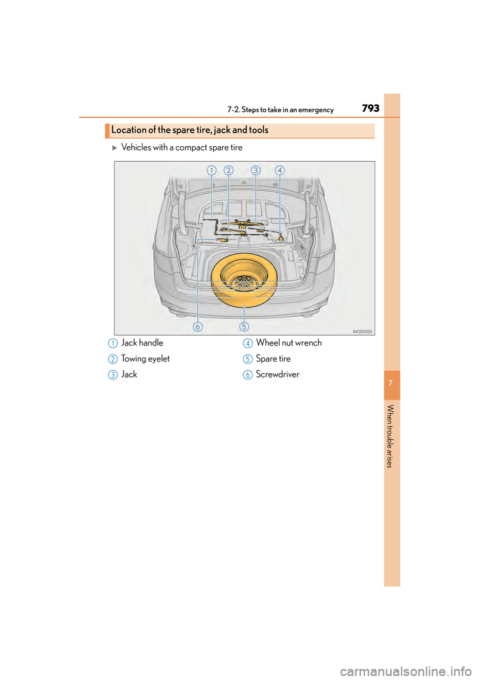 Lexus ES300h 2014  Owners Manual 7937-2. Steps to take in an emergency
ES350_300h_OM_OM33A60U_(U)
7
When trouble arises
�XVehicles with a compact spare tire
Location of the spare tire, jack and tools
Jack handle
Towing eyelet
JackWhe