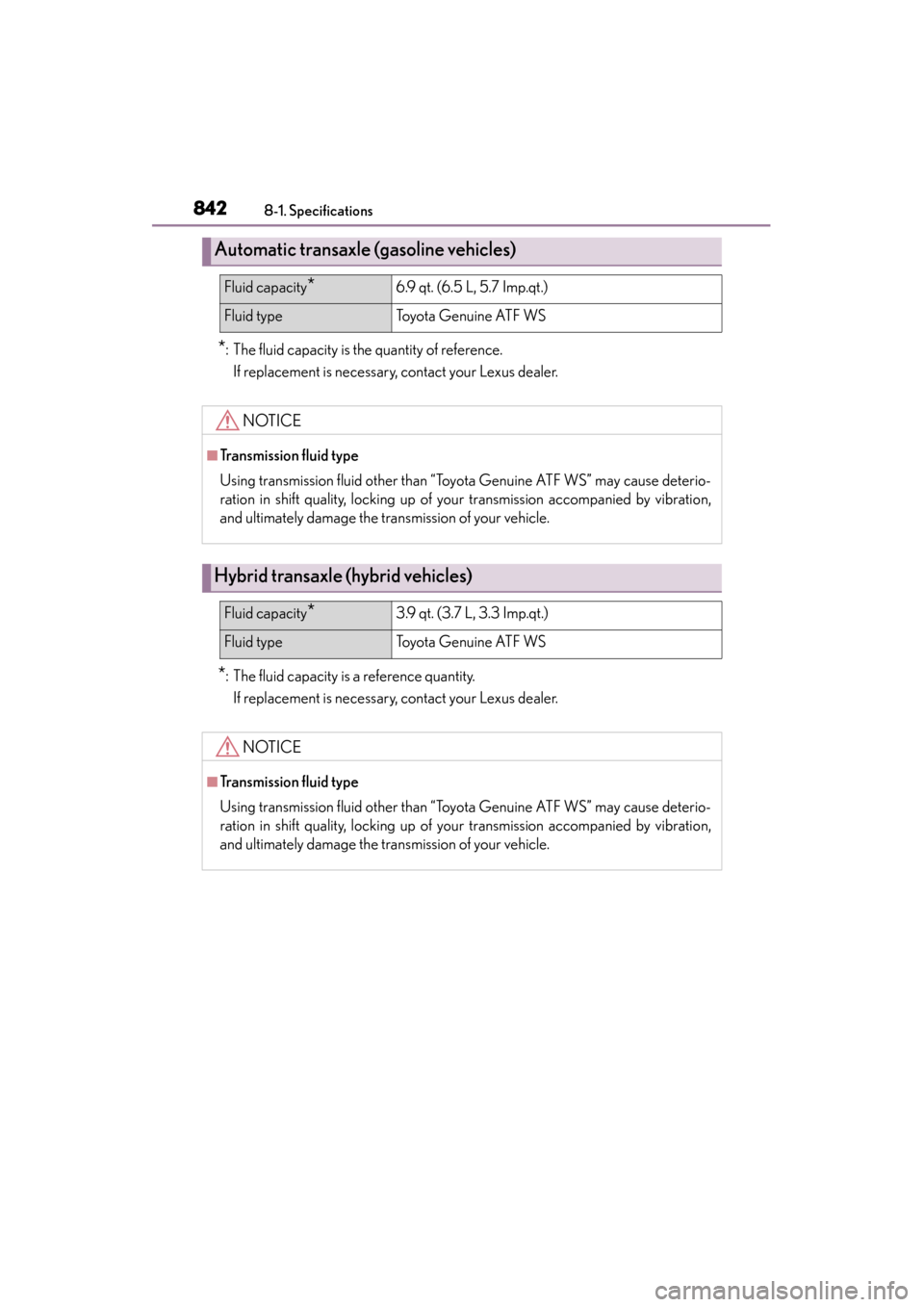 Lexus ES300h 2014  Owners Manual 842
ES350_300h_OM_OM33A60U_(U)
8-1. Specifications
*: The fluid capacity is the quantity of reference.If replacement is necessary, contact your Lexus dealer.
*: The fluid capacity is a reference quant